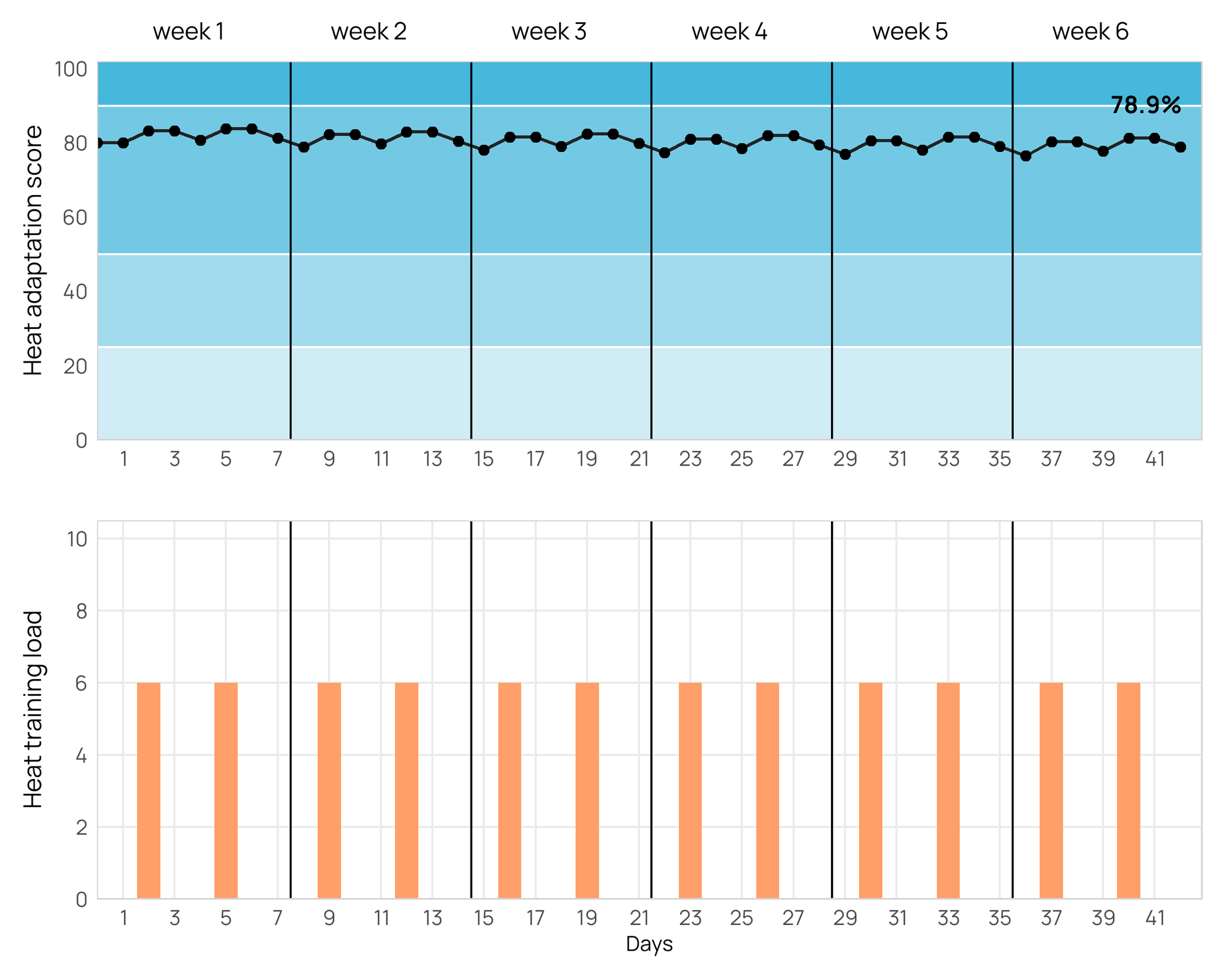 HAS_example_6w_15s_HTL6_BL80_2048x2048.png