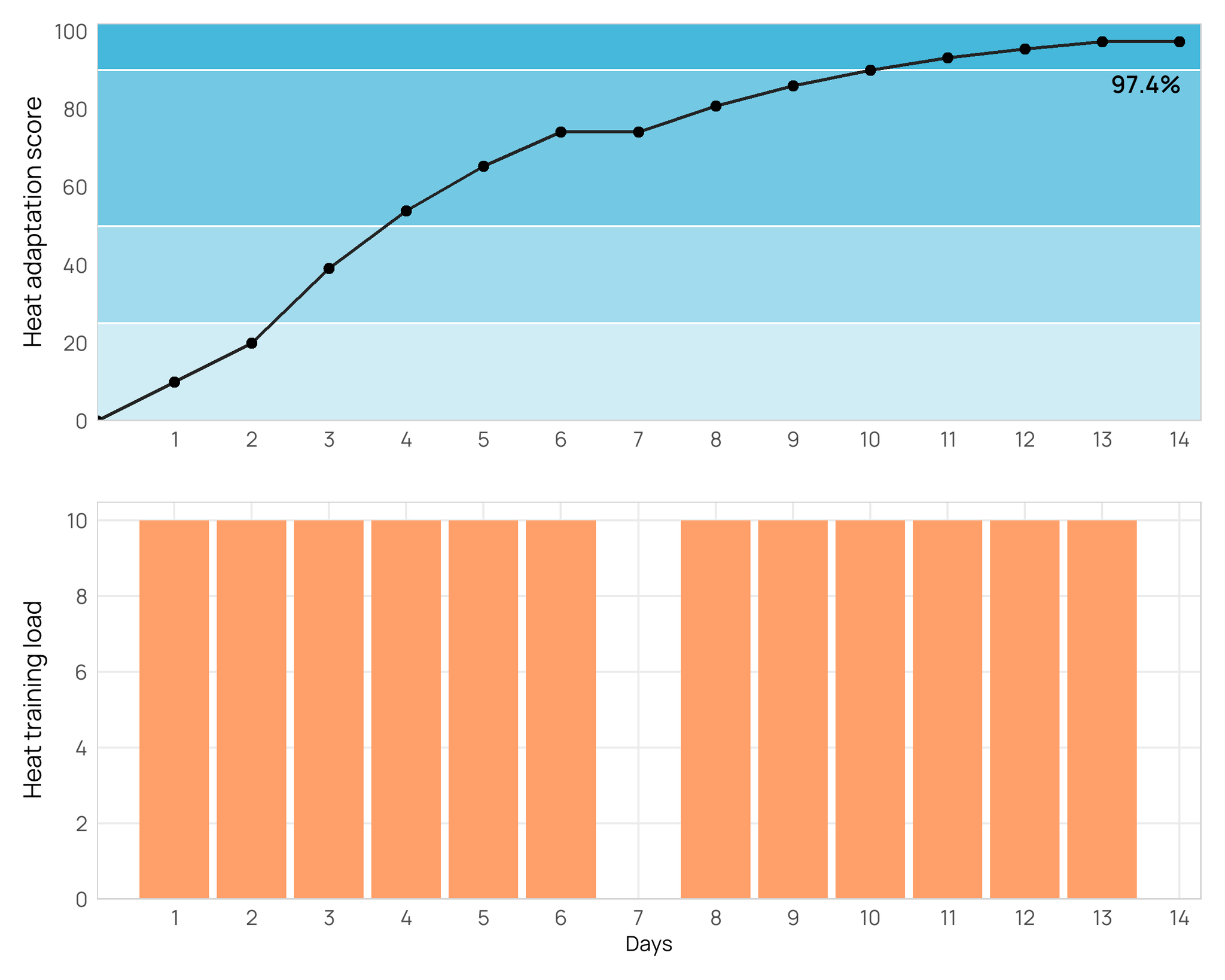 HAS_example_14d_12s_HTL10_2048x2048.png