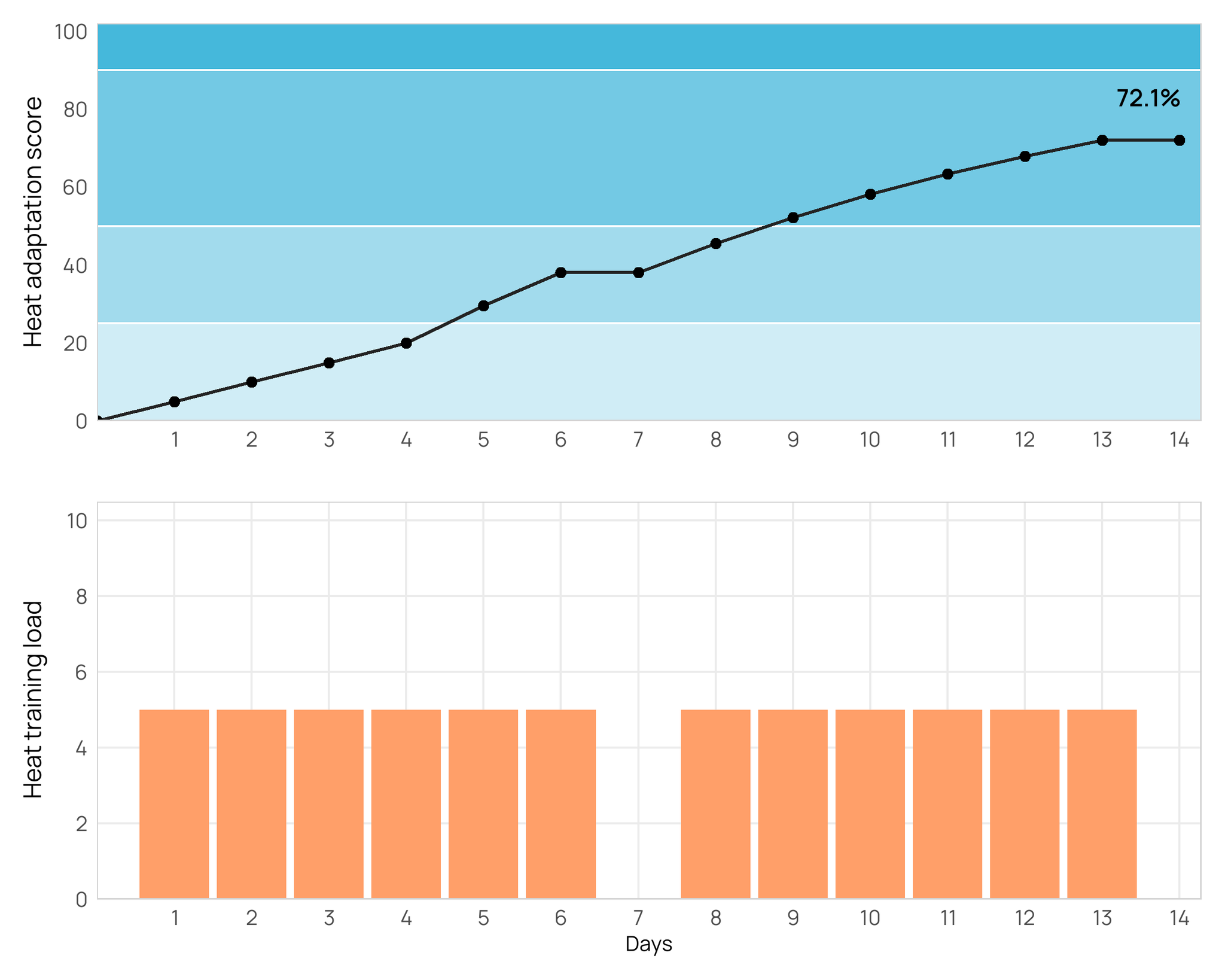 HAS_example_14d_12s_HTL5_2048x2048.png