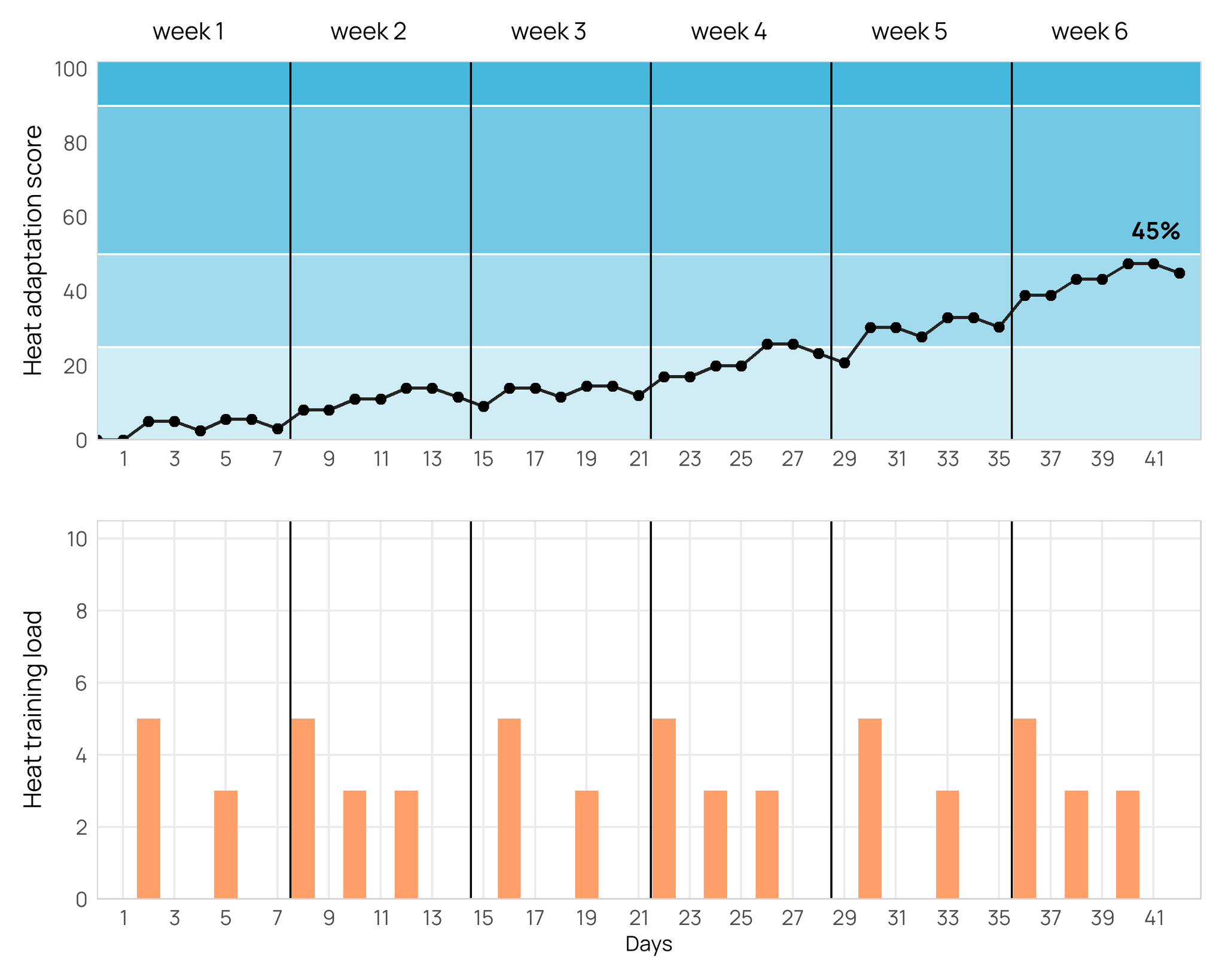 HAS_example_6w_15s_HTL3-5_2048x2048.png