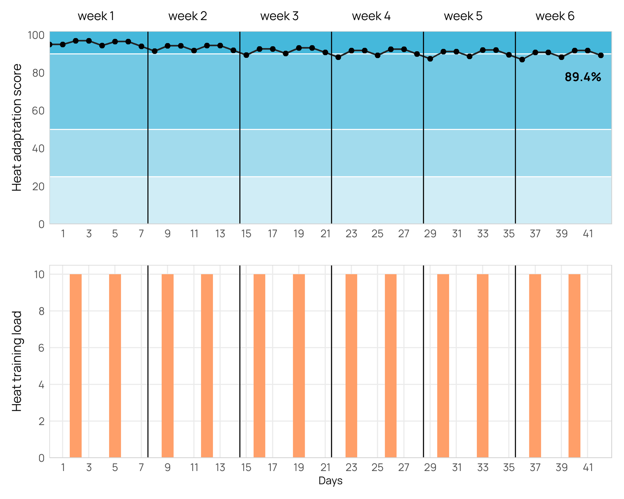HAS_example_6w_HAS95_HTL_2dpw_2048x2048.png