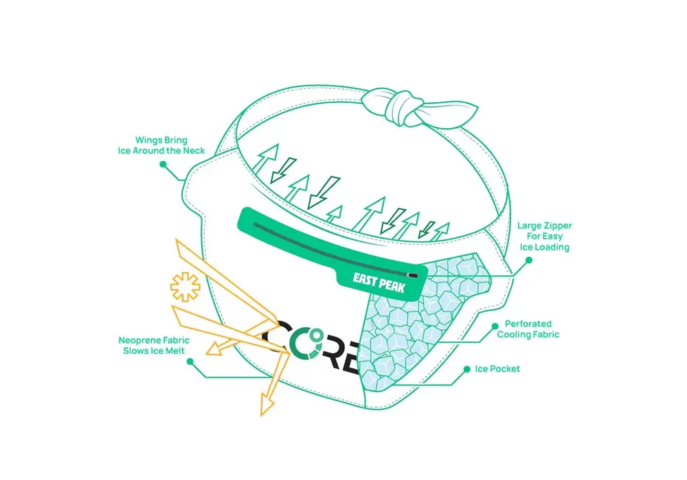 Bandana.png